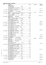 Bank Statement National Australia Bank pdf Template