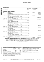 Bank Statement National Australia Bank pdf Template