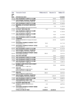 Bank Statement ANZ Bank Template Word