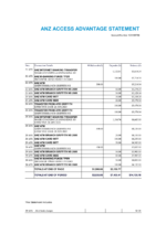 Bank Statement ANZ Bank Template Word