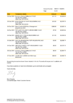 Bank Statement Commonwealth Bank V1&2 pdf&word Template