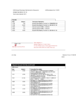 Bank Statement BECU Bank Word Template