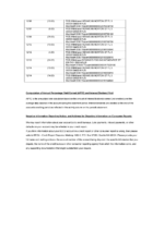Bank Statement BECU Bank Word Template