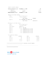 Bank Statement BMO Bank Harris word Template