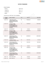 Bank Statement Indonesia BNI History Statement Template