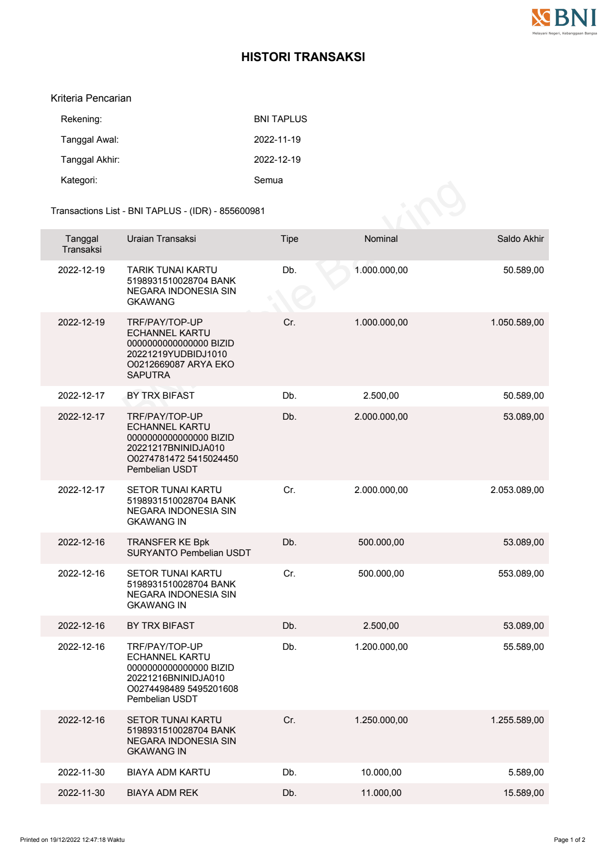 Bank Statement-Indonesia-BNI History Statement_1 Bank Statement Indonesia BNI History Statement Template
