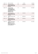 Bank Statement Indonesia BNI History Statement Template