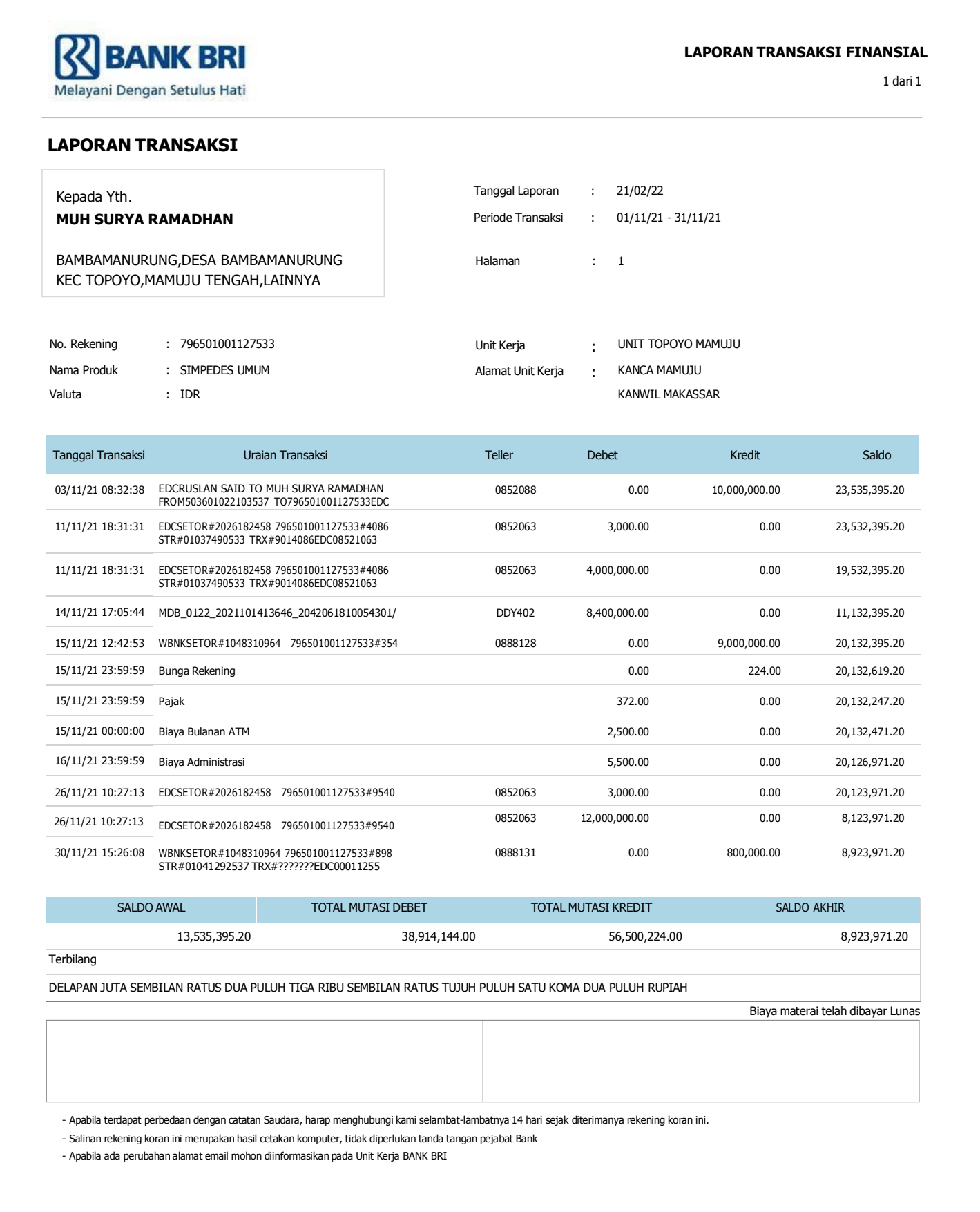 Bank Statement-Indonesia-Bank BRI Statement-Word_1 Bank Statement Indonesia Bank BRI Statement Word Template