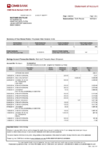 Bank Statement Malaysia CIMB Bank Account Statement pdf Template