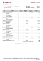 Bank Statement Malaysia CIMB Bank Account Statement pdf Template