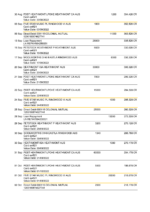 Bank Statement Nepal Siddhartha Bank Statement Word