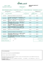 Bank Statement Saudi Arabia SNB Bank Statement Template