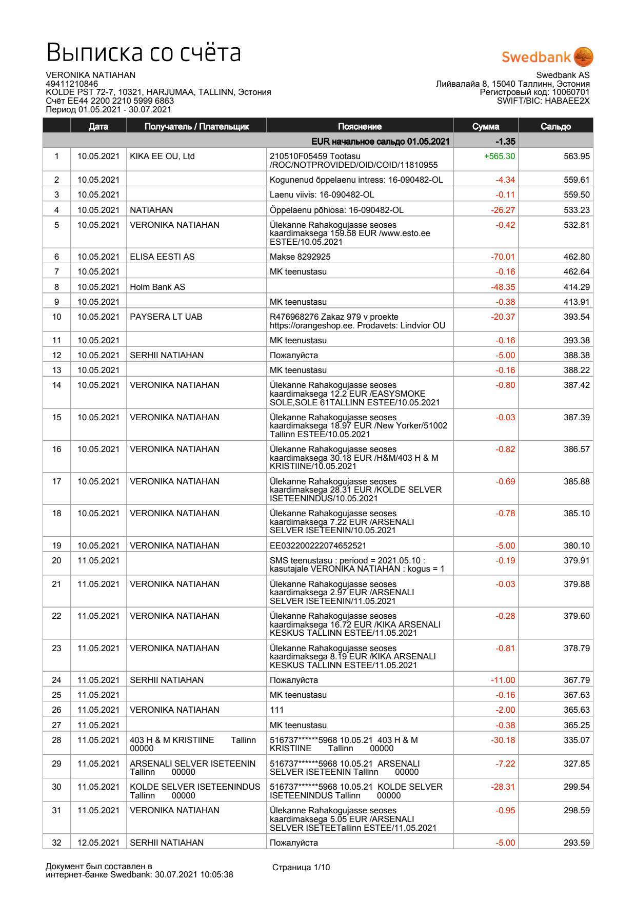 Bank Statement-Swedbank Estonia Statement-pdf and word_01