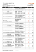Bank Statement Swedbank Estonia Statement pdf&word