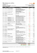 Bank Statement Swedbank Estonia Statement pdf&word