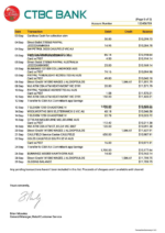 Bank Statement Taiwan CTBC Holding Statement Template