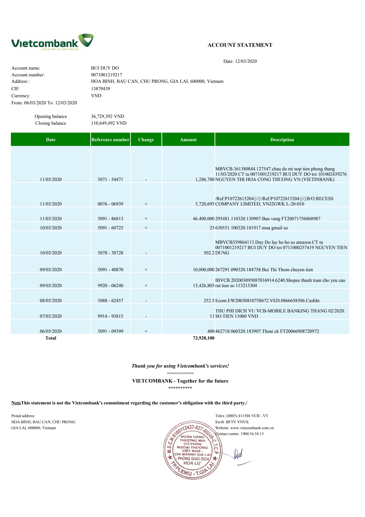 Bank Statement-Vietnam Vietcombank Statement-Pdf_1