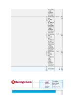 Bank Statement Bendigo Bank word Template