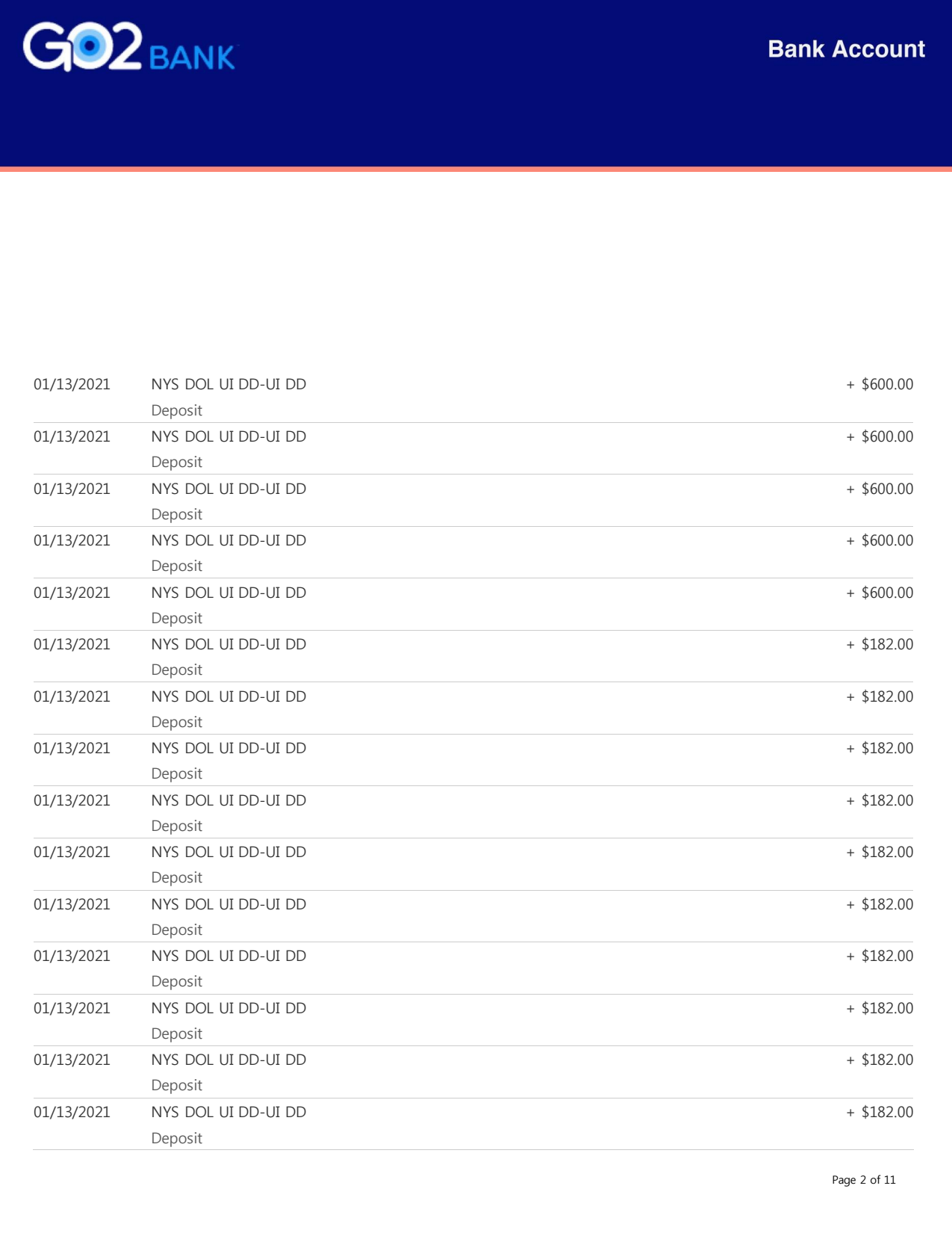 GO2bank-Bank-Statement-3498483_02 Bank Statement Go2Bank Bank Statement word Template