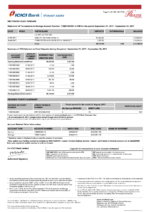 Bank Statement India ICICI Bank pdf&word Template