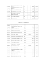 Bank Statement Lloyds Bank Statement Word Template