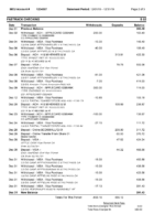 Bank Statement MCU Bank Statement word Template