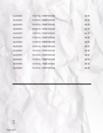 Bank Statement MoneyLion Bank word Template