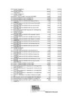 Bank Statement Navy Federal Bank Statement word V1&2