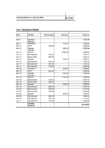 Bank Statement Netspend Bank Statement word Template