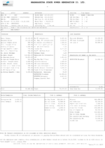 Paystub Generator MAHAGENCO Proof Template PDF