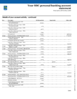 Bank Statement Canada RBC Bank Word Template