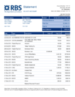 Bank Statement RBS Bank Statement word Template