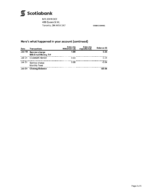 Bank Statement Canada Scotiabank word Template