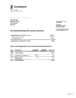 Bank Statement Canada Scotiabank word Template
