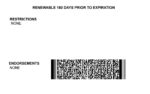 US South Dakota Driver's License US Driver License Template