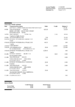 Bank Statement St George Bank Statement(Australia Proof Of Balance) word