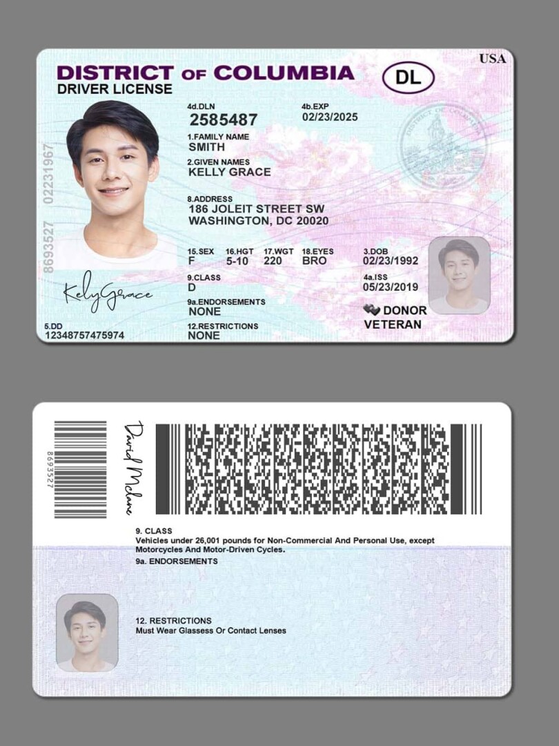 US Colombia DRIVER’S LICENSE