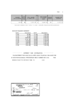 Bank Statement USAA Bank Statement word V1&2