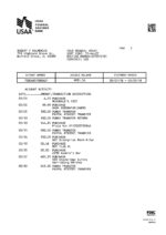 Bank Statement USAA Federal Savings Bank Statement-PSD