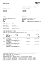 Ediable Utility Bills GF Buy Pipe Shopping Invoice Blank Template
