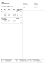 Ediable Utility Bills India Airtel Mobile Invoice Blank Template