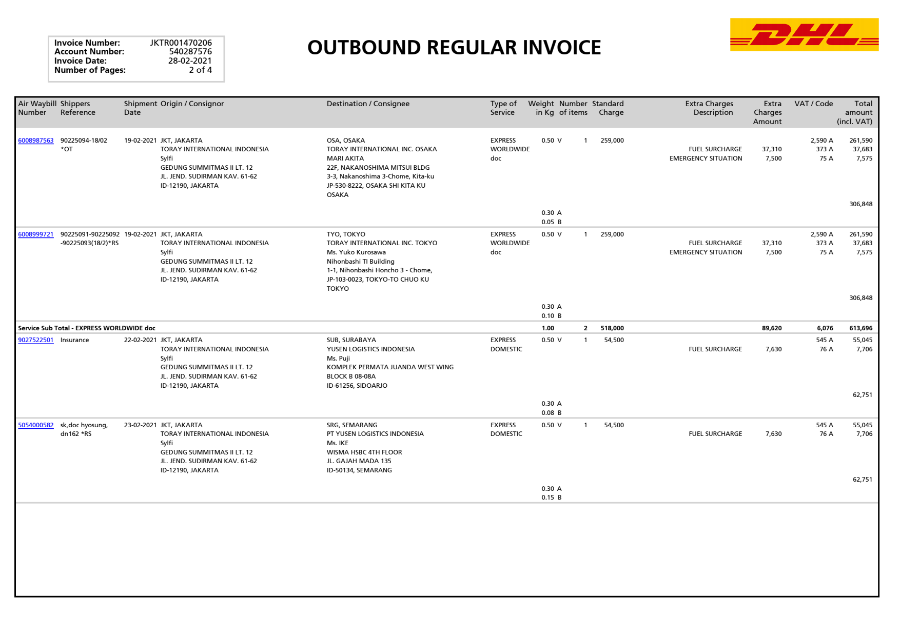 Utility Bills-Indonesia-DHL Express Invoice-Word&PDF_2