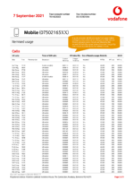 Ediable Utility Bills Kazakhstan Vodafone Mobile Bill Blank Template
