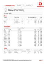 Ediable Utility Bills Kazakhstan Vodafone Mobile Bill Blank Template