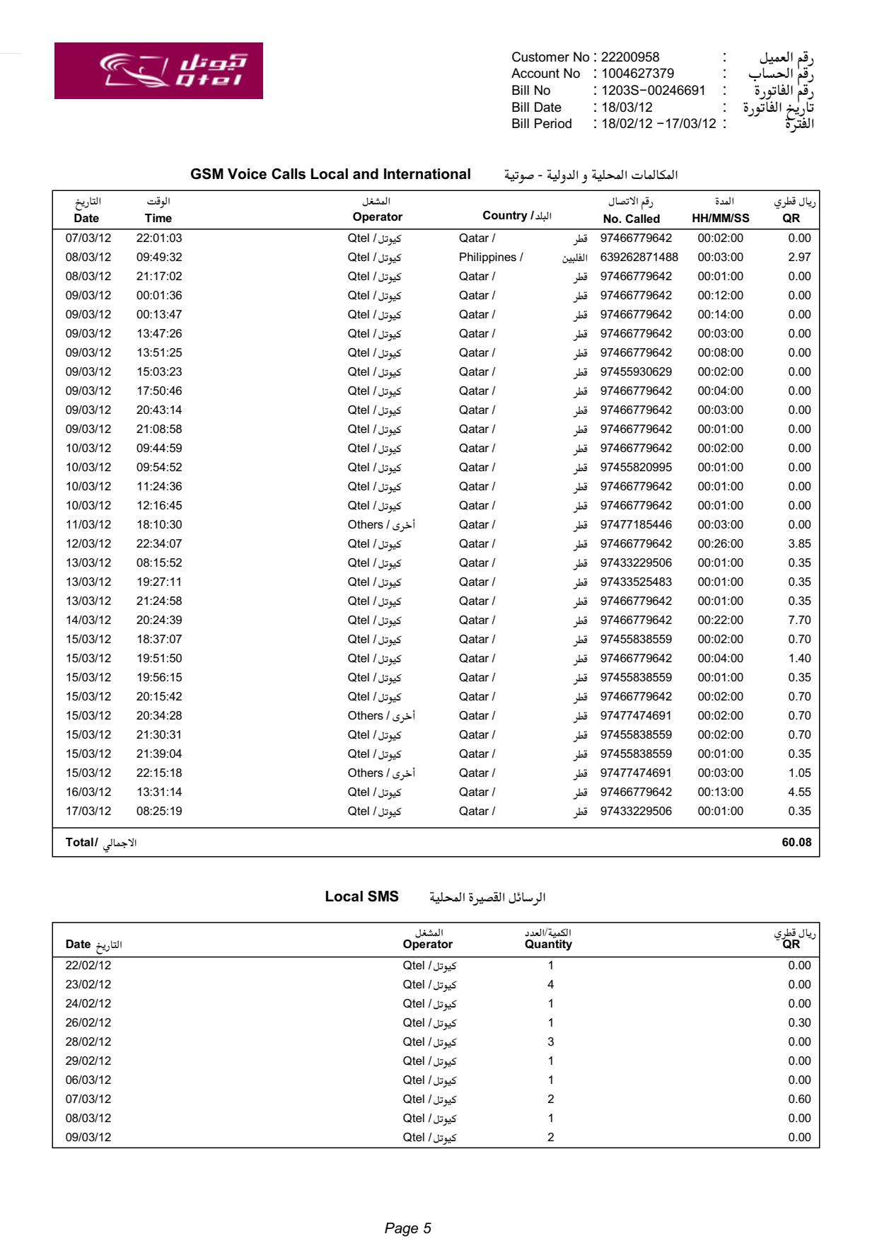 Utility Bills-Qatar-Qatar Power Phone Bill-PDF_5