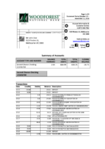 Bank Statement Woodforest Bank Statement pdf Template